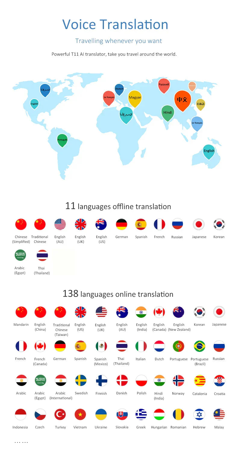 Traducteur intelligent audio portable - 138 langues