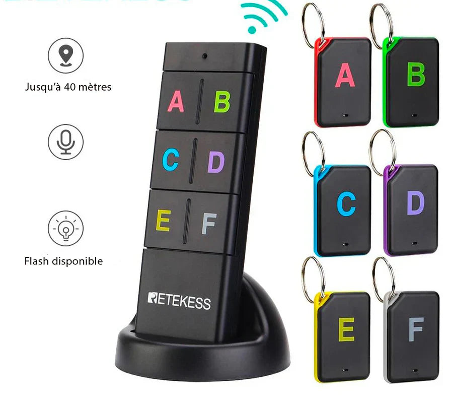 Localisateur Multi Objets (clés, téléphones...)