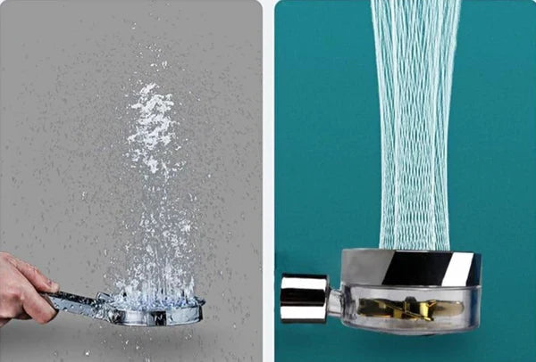 Pommeau de douche réglable à pression